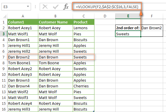How to write and if formula in excel
