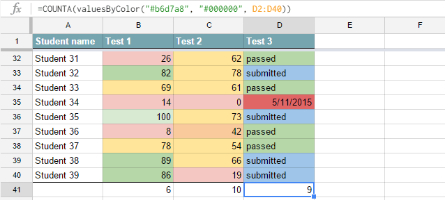 Count cells by color in Google Sheets