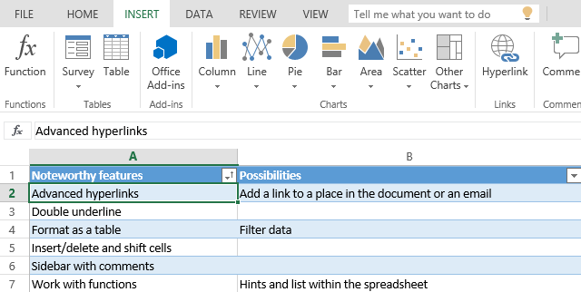 Convert your data to a table for a better layout