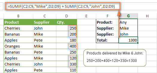 excel-sumifs-and-sumif-with-multiple-criteria-formula-examples