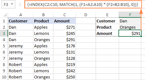 The INDEX MATCH to look up with multiple criteria in Excel