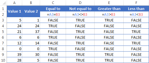 Excel   use index match to find greater thanequal to 
