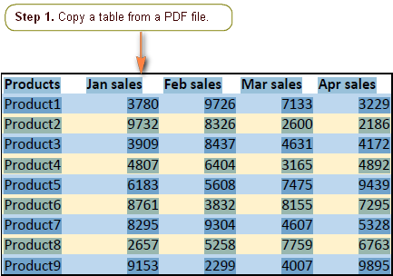 Convert Pdf Into Excel Using Adobe