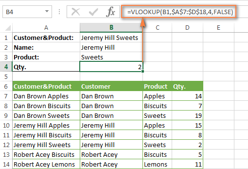 vlookup-formula-examples-2-way-lookup-nested-vlookup-with-multiple-criteria