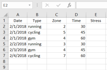 Main data table